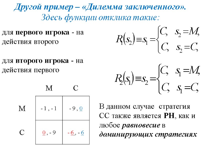Другой пример – «Дилемма заключенного».  Здесь функции отклика такие: для первого игрока -